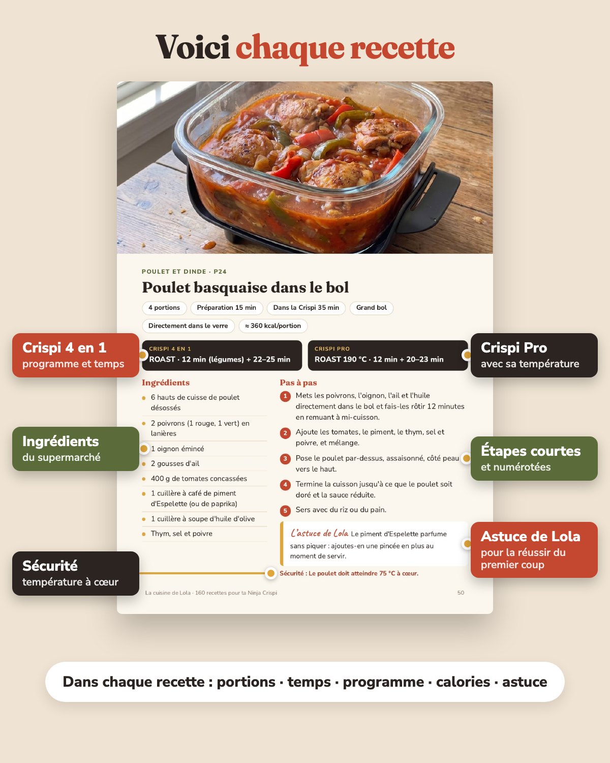 Vraie page d’une recette avec les réglages pour la Crispi 4 en 1 et la Crispi Pro