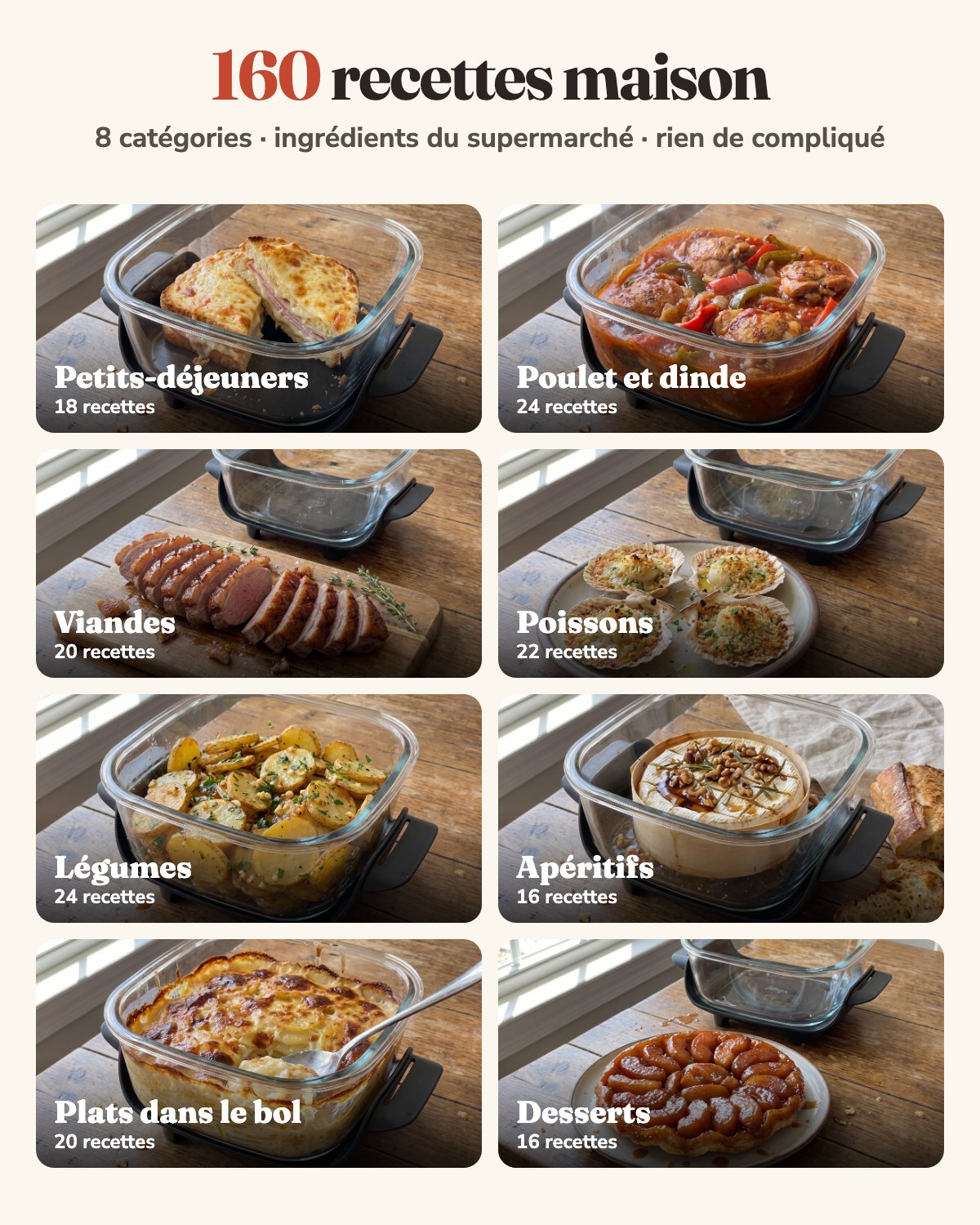 Les 8 catégories du livre avec la photo des plats