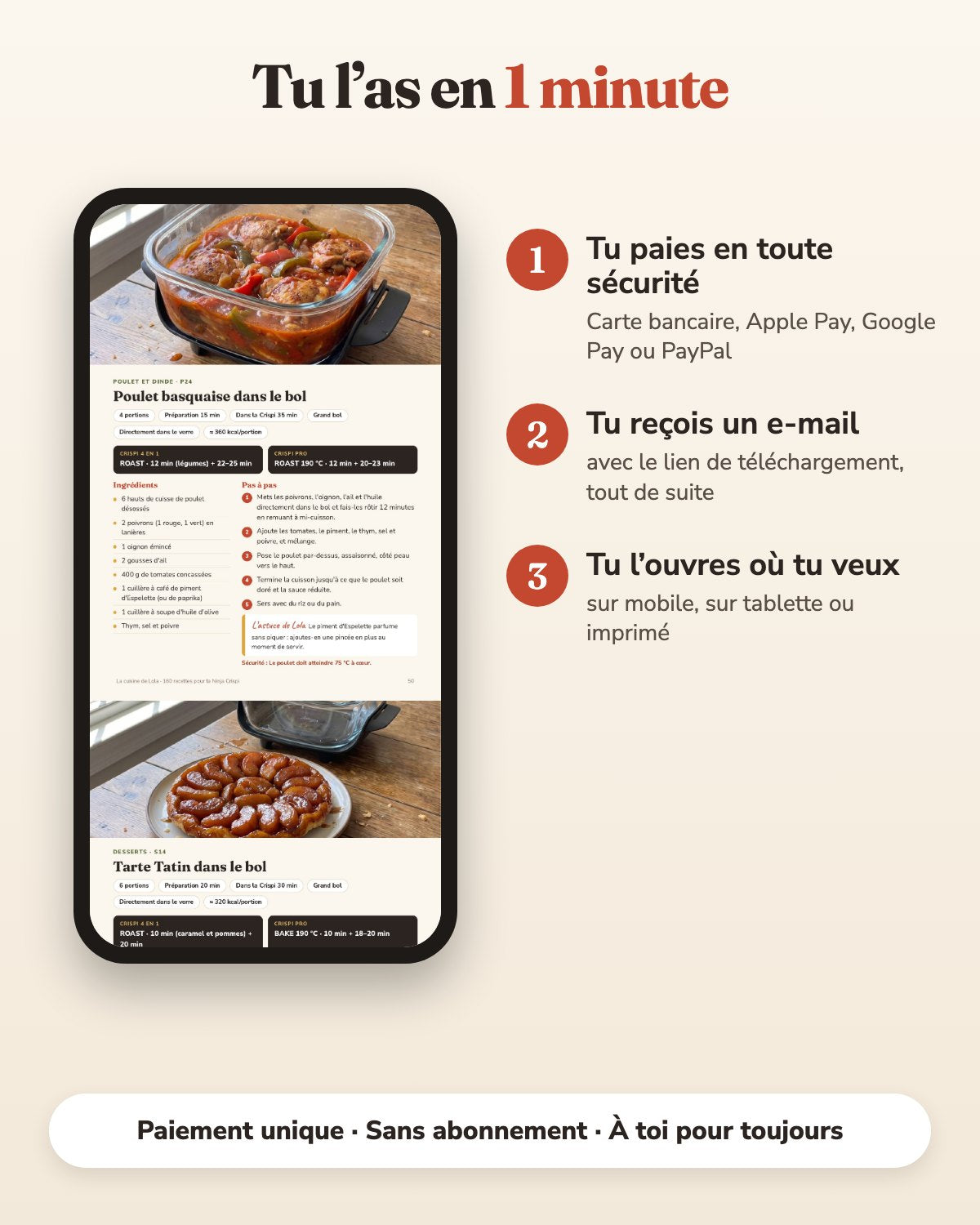 Comment tu le reçois : paiement, e-mail avec le PDF et lecture sur mobile