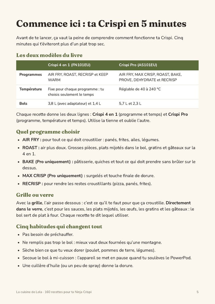 « Commence ici » : ta Crispi en 5 minutes